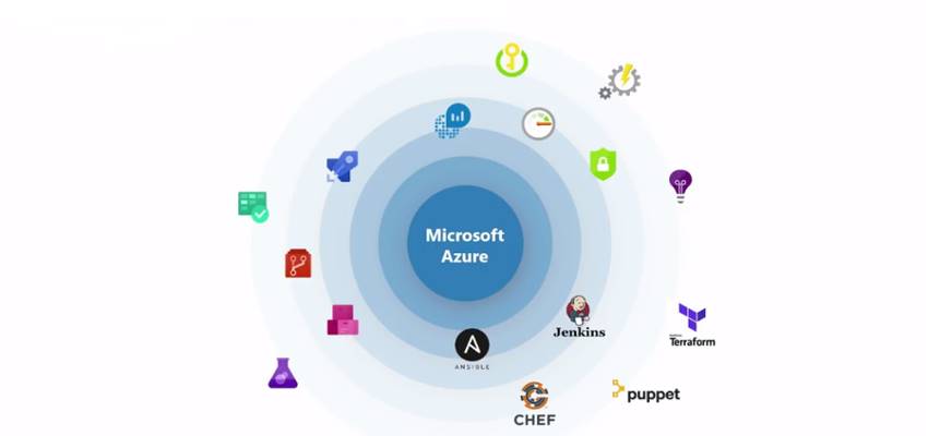 دوره آموزش Azure DevOps Server 2019